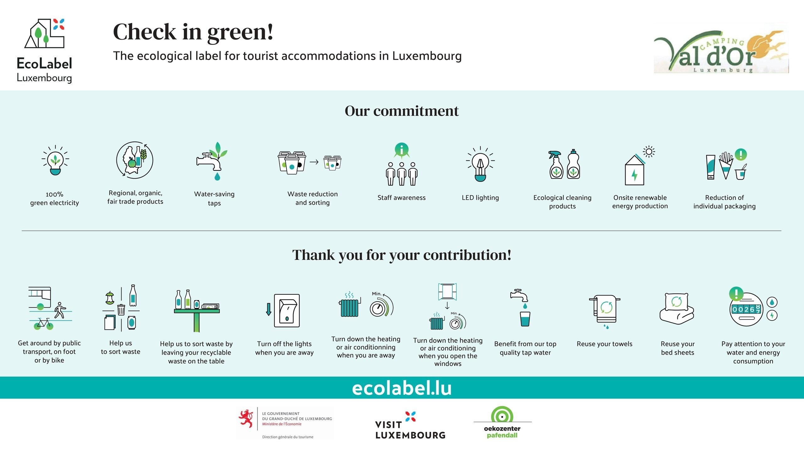 Ecolabel Camping Luxemburg